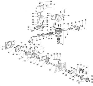 McCulloch Promac 72 | mccullochchainsawguide